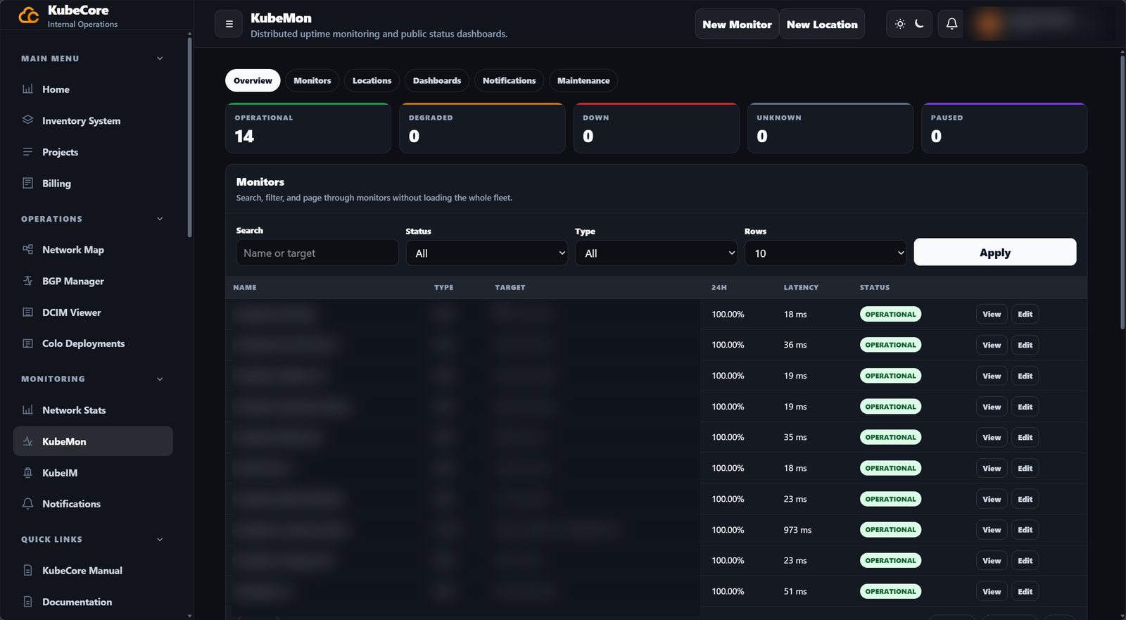 KubeMon interface preview